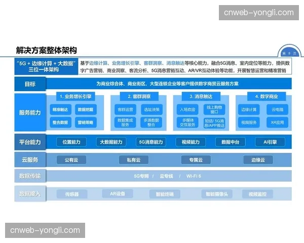 边缘计算节点在转播链条中全面铺开 成功化解高并发状态下的播放延迟