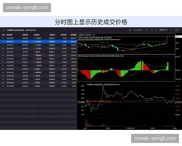 技术复盘：达维特·别洛诺夫如何利用防守反击战术击败弗兰克·查米佐